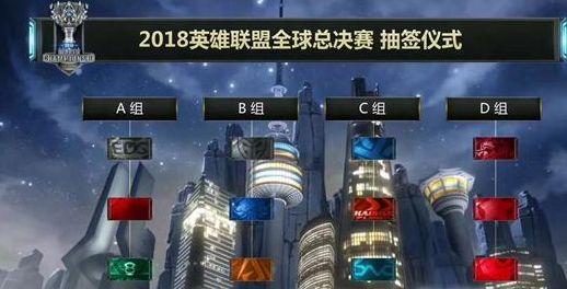 【数据前瞻】 JD Gaming vs Weibo Gaming Light需要打出自己的作用